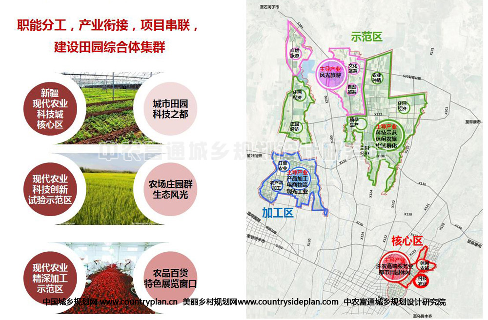 昌吉国家农业公园总体规划